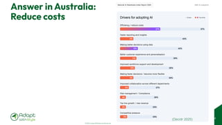© 2025 Adapt WithStyle and Rowan Bunning. All rights reserved.
Answer in Australia:
Reduce costs
44
(Decidr 2025)
 