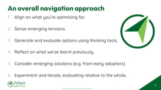 © 2025 Adapt WithStyle and Rowan Bunning. All rights reserved.
An overall navigation approach
1. Align on what you’re optimising for.
2. Sense emerging tensions.
3. Generate and evaluate options using thinking tools.
4. Reflect on what we’ve learnt previously.
5. Consider emerging solutions (e.g. from early adoptors)
6. Experiment and iterate, evaluating relative to the whole.
62
 