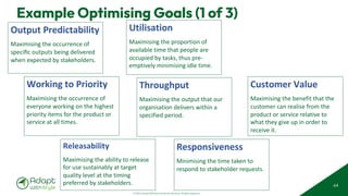 © 2025 Adapt WithStyle and Rowan Bunning. All rights reserved.
Example Optimising Goals (1 of 3)
64
Output Predictability
Maximising the occurrence of
speciﬁc outputs being delivered
when expected by stakeholders.
Working to Priority
Maximising the occurrence of
everyone working on the highest
priority items for the product or
service at all times.
Releasability
Maximising the ability to release
for use sustainably at target
quality level at the timing
preferred by stakeholders.
Utilisation
Maximising the proportion of
available time that people are
occupied by tasks, thus pre-
emptively minimising idle time.
Throughput
Maximising the output that our
organisation delivers within a
specified period.
Responsiveness
Minimising the time taken to
respond to stakeholder requests.
Customer Value
Maximising the benefit that the
customer can realise from the
product or service relative to
what they give up in order to
receive it.
 