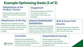© 2025 Adapt WithStyle and Rowan Bunning. All rights reserved.
Example Optimising Goals (2 of 3)
65
Adaptiveness of the
Product / Service
Maximising the capability to nimbly
adjust the content of the product or
service.
Adaptiveness of the Org.
Maximising the capability to quickly
and efficiently change all org. elements
(structures, processes, rewards, people
practices) to align with the business
strategy.
Innovation
Maximising the probability of
discovering novel opportunities or
solutions to create value beyond what
was previously expected.
Engagement
Maximising employee involvement
in, enthusiasm about and
commitment to their work and
workplace.
Internal Stakeholder
Satisfaction
Maximisation of positivity from people
inside our organisation with significant
interests in our endeavour, relative to
what they give up in order to receive it.
OrganisaEonal Learning
Maximising generaBon and
disseminaBon of new and beCer
knowledge and understanding in order
to improve acBons.
Role & Career Path
Security
Maximising how secure people feel
about the opportunity to conBnue in
their role and career path.
 