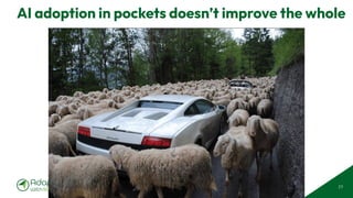 © 2025 Adapt WithStyle and Rowan Bunning. All rights reserved.
AI adoption in pockets doesn’t improve the whole
77
 
