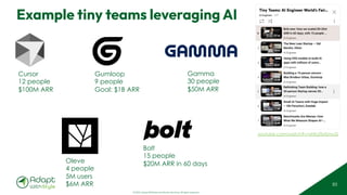 © 2025 Adapt WithStyle and Rowan Bunning. All rights reserved.
Example tiny teams leveraging AI
83
Cursor
12 people
$100M ARR
Bolt
15 people
$20M ARR in 60 days
Gumloop
9 people
Goal: $1B ARR
Gamma
30 people
$50M ARR
Oleve
4 people
5M users
$6M ARR
youtube.com/watch?v=xhKgTkzSmuQ
 