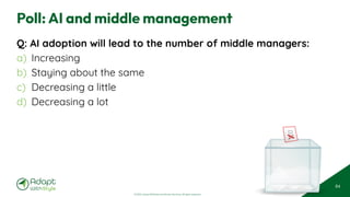 © 2025 Adapt WithStyle and Rowan Bunning. All rights reserved.
Poll: AI and middle management
Q: AI adoption will lead to the number of middle managers:
a) Increasing
b) Staying about the same
c) Decreasing a little
d) Decreasing a lot
84
 