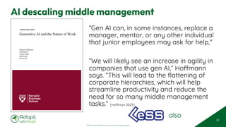 © 2025 Adapt WithStyle and Rowan Bunning. All rights reserved.
AI descaling middle management
“Gen AI can, in some instances, replace a
manager, mentor, or any other individual
that junior employees may ask for help,"
“We will likely see an increase in agility in
companies that use gen AI,” Hoffmann
says. “This will lead to the flattening of
corporate hierarchies, which will help
streamline productivity and reduce the
need for so many middle management
tasks.” (Hoffman 2025)
87
Working Paper 25-021
Generative AI and the Nature of Work
Manuel Hoffmann
Sam Boysel
Frank Nagle
Sida Peng
Kevin Xu
also
 