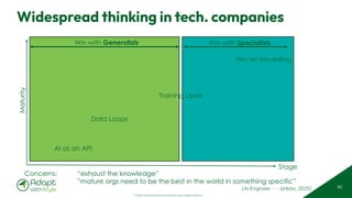 © 2025 Adapt WithStyle and Rowan Bunning. All rights reserved.
Widespread thinking in tech. companies
90
Win with Generalists Win with Specialists
Maturity
Stage
AI as an API
Data Loops
Training Layer
Win on Modelling
(AI Engineer - - Linkov, 2025)
Concerns: “exhaust the knowledge”
”mature orgs need to be the best in the world in something specific”
 