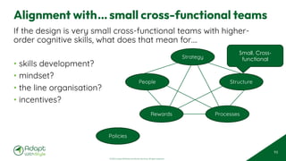 © 2025 Adapt WithStyle and Rowan Bunning. All rights reserved.
Alignment with… small cross-functional teams
If the design is very small cross-functional teams with higher-
order cognitive skills, what does that mean for….
• skills development?
• mindset?
• the line organisation?
• incentives?
95
Strategy
Structure
Processes
Rewards
People
Policies
Small, Cross-
functional
 