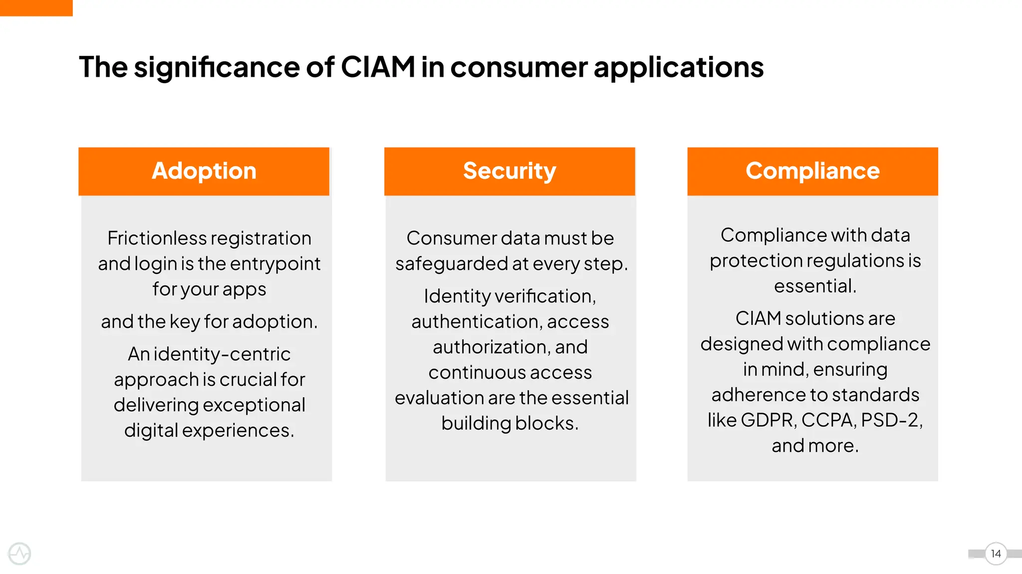 The signiﬁcance of CIAM in consumer applications
14
Frictionless registration
and login is the entrypoint
for your apps
and the key for adoption.
An identity-centric
approach is crucial for
delivering exceptional
digital experiences.
Compliance with data
protection regulations is
essential.
CIAM solutions are
designed with compliance
in mind, ensuring
adherence to standards
like GDPR, CCPA, PSD-2,
and more.
Consumer data must be
safeguarded at every step.
Identity veriﬁcation,
authentication, access
authorization, and
continuous access
evaluation are the essential
building blocks.
Adoption Security Compliance
 
