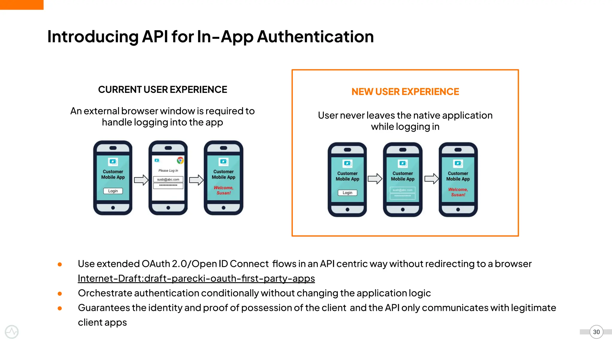 Introducing API for In-App Authentication
CURRENT USER EXPERIENCE
An external browser window is required to
handle logging into the app
● Use extended OAuth 2.0/Open ID Connect ﬂows in an API centric way without redirecting to a browser
Internet-Draft:draft-parecki-oauth-ﬁrst-party-apps
● Orchestrate authentication conditionally without changing the application logic
● Guarantees the identity and proof of possession of the client and the API only communicates with legitimate
client apps
User never leaves the native application
while logging in
NEW USER EXPERIENCE
30
 