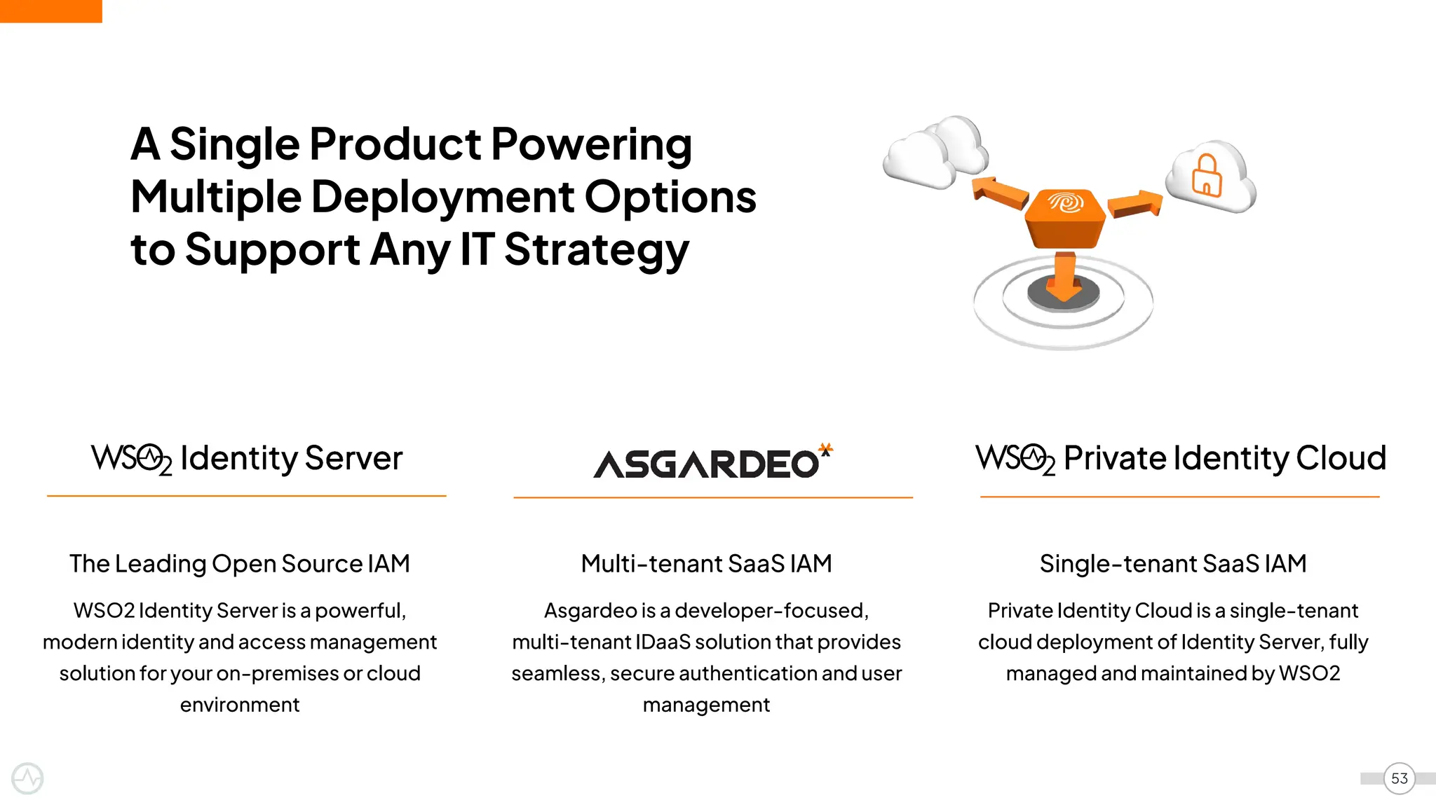 53
The Leading Open Source IAM
WSO2 Identity Server is a powerful,
modern identity and access management
solution for your on-premises or cloud
environment
A Single Product Powering
Multiple Deployment Options
to Support Any IT Strategy
Multi-tenant SaaS IAM
Asgardeo is a developer-focused,
multi-tenant IDaaS solution that provides
seamless, secure authentication and user
management
Single-tenant SaaS IAM
Private Identity Cloud is a single-tenant
cloud deployment of Identity Server, fully
managed and maintained by WSO2
 