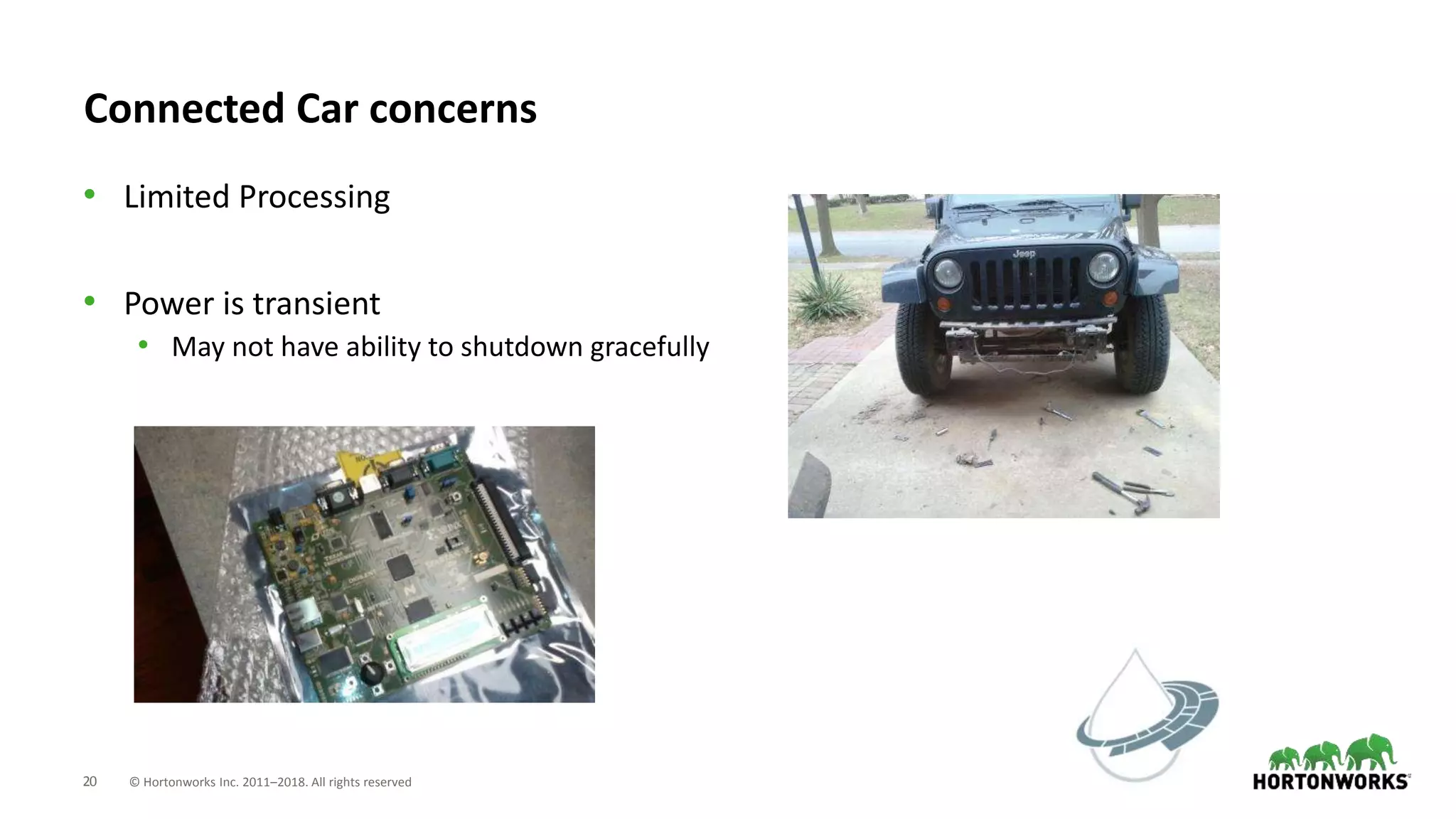 20 © Hortonworks Inc. 2011–2018. All rights reserved
Connected Car concerns
• Limited Processing
• Power is transient
• May not have ability to shutdown gracefully
 