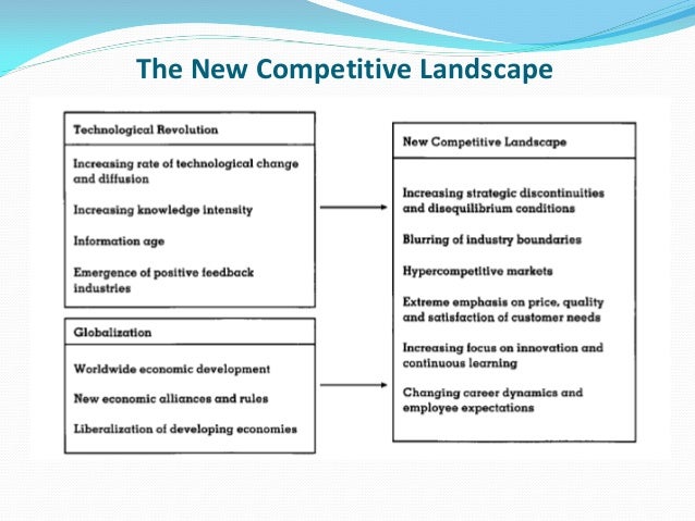 Navigating in the new competitive landscape: Building strategic flexi…