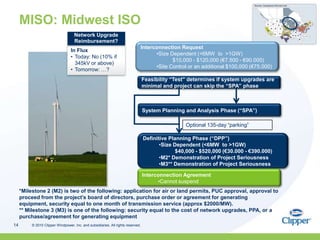 Manufacturing: Blyth, England, UK
