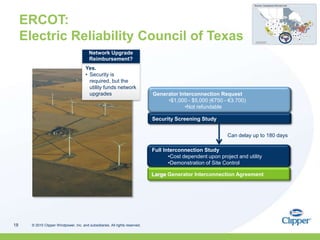 Manufacturing:    Cedar Rapids, Iowa, USA4