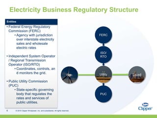 Wind Turbine Manufacturing