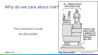 ©2021 VMware, Inc. @geekygirldawn
Your business could
be disrupted
4
Why do we care about risk?
https://xkcd.com/2347/
 