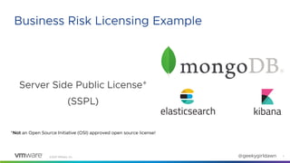 ©2021 VMware, Inc. @geekygirldawn 7
Business Risk Licensing Example
Server Side Public License*
(SSPL)
*Not an Open Source...