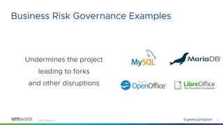 ©2021 VMware, Inc. @geekygirldawn 8
Business Risk Governance Examples
Undermines the project
leading to forks
and other di...