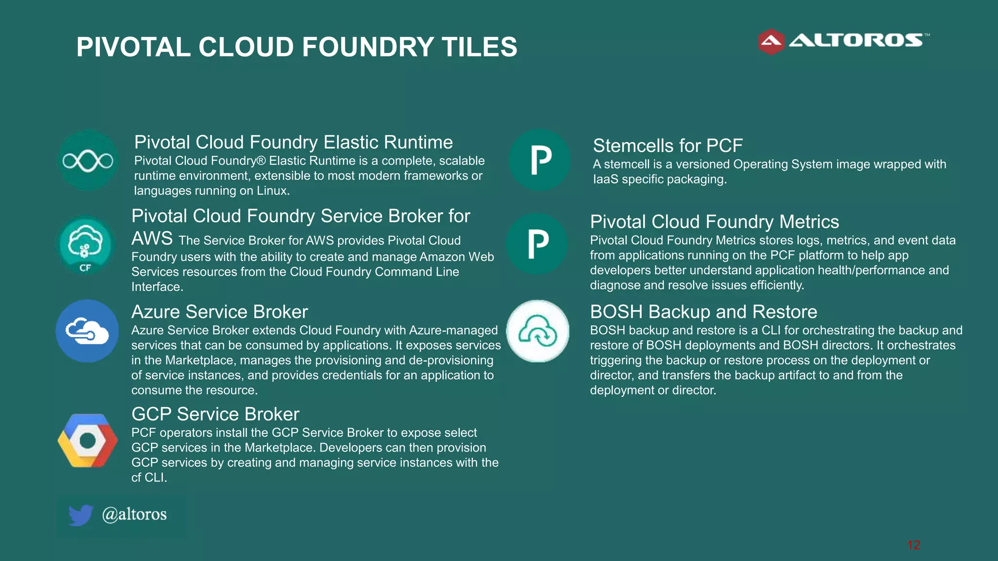 12
PIVOTAL CLOUD FOUNDRY TILES
Pivotal Cloud Foundry Elastic Runtime
Pivotal Cloud Foundry® Elastic Runtime is a complete, scalable
runtime environment, extensible to most modern frameworks or
languages running on Linux.
Pivotal Cloud Foundry Service Broker for
AWS The Service Broker for AWS provides Pivotal Cloud
Foundry users with the ability to create and manage Amazon Web
Services resources from the Cloud Foundry Command Line
Interface.
Azure Service Broker
Azure Service Broker extends Cloud Foundry with Azure-managed
services that can be consumed by applications. It exposes services
in the Marketplace, manages the provisioning and de-provisioning
of service instances, and provides credentials for an application to
consume the resource.
GCP Service Broker
PCF operators install the GCP Service Broker to expose select
GCP services in the Marketplace. Developers can then provision
GCP services by creating and managing service instances with the
cf CLI.
Stemcells for PCF
A stemcell is a versioned Operating System image wrapped with
IaaS specific packaging.
Pivotal Cloud Foundry Metrics
Pivotal Cloud Foundry Metrics stores logs, metrics, and event data
from applications running on the PCF platform to help app
developers better understand application health/performance and
diagnose and resolve issues efficiently.
BOSH Backup and Restore
BOSH backup and restore is a CLI for orchestrating the backup and
restore of BOSH deployments and BOSH directors. It orchestrates
triggering the backup or restore process on the deployment or
director, and transfers the backup artifact to and from the
deployment or director.
 