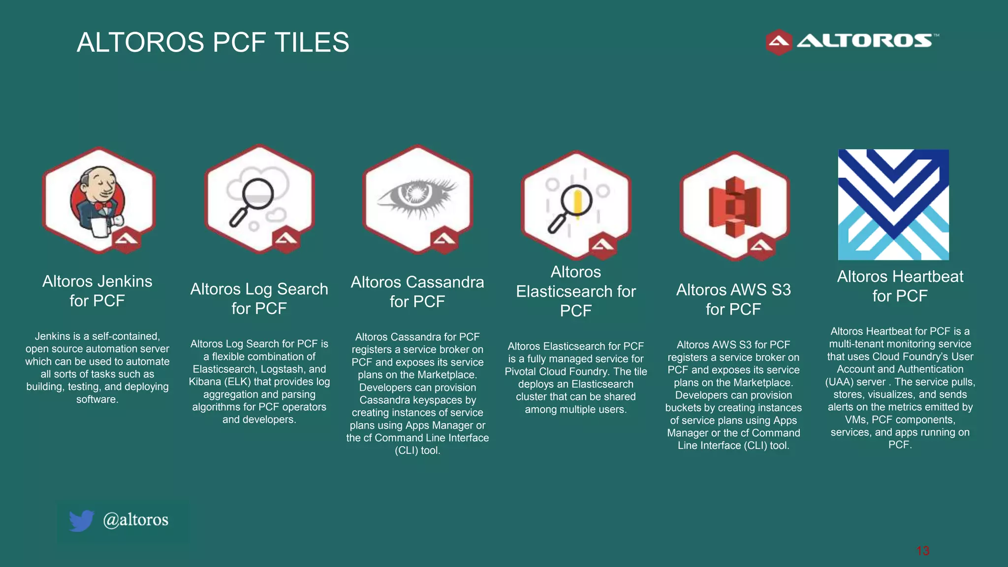 13
ALTOROS PCF TILES
Altoros Jenkins
for PCF
Jenkins is a self-contained,
open source automation server
which can be used to automate
all sorts of tasks such as
building, testing, and deploying
software.
Altoros Log Search
for PCF
Altoros Log Search for PCF is
a flexible combination of
Elasticsearch, Logstash, and
Kibana (ELK) that provides log
aggregation and parsing
algorithms for PCF operators
and developers.
Altoros Cassandra
for PCF
Altoros Cassandra for PCF
registers a service broker on
PCF and exposes its service
plans on the Marketplace.
Developers can provision
Cassandra keyspaces by
creating instances of service
plans using Apps Manager or
the cf Command Line Interface
(CLI) tool.
Altoros
Elasticsearch for
PCF
Altoros Elasticsearch for PCF
is a fully managed service for
Pivotal Cloud Foundry. The tile
deploys an Elasticsearch
cluster that can be shared
among multiple users.
Altoros AWS S3
for PCF
Altoros AWS S3 for PCF
registers a service broker on
PCF and exposes its service
plans on the Marketplace.
Developers can provision
buckets by creating instances
of service plans using Apps
Manager or the cf Command
Line Interface (CLI) tool.
Altoros Heartbeat
for PCF
Altoros Heartbeat for PCF is a
multi-tenant monitoring service
that uses Cloud Foundry’s User
Account and Authentication
(UAA) server . The service pulls,
stores, visualizes, and sends
alerts on the metrics emitted by
VMs, PCF components,
services, and apps running on
PCF.
 