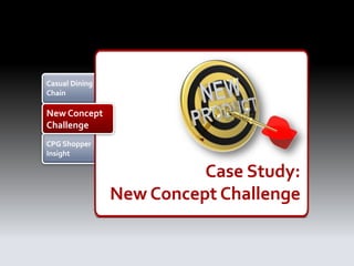 Casual Dining
Chain

New Concept
Challenge
CPG Shopper
Insight

                          Case Study:
                New Concept Challenge
 