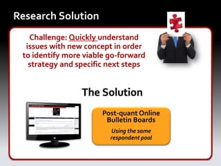 Research Solution
   Challenge: Quickly understand
  issues with new concept in order
 to identify more viable go-forward
   strategy and specific next steps




                       Post-quant Online
                        Bulletin Boards
                         Using the same
                         respondent pool
 