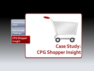 Casual Dining
Chain

New Concept
Challenge

CPG Shopper
Insight

                       Case Study:
                CPG Shopper Insight
 