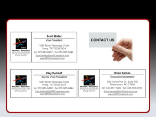 Scott Waller
                                     Vice President
                                 1660 North Westridge Circle
                                    Irving, TX 75038-2424
M/A/R/C® Research
Strong brands start with   tel: 972-983-0412 fax:972-983-0444
    strong research         Scott.Waller@MARCresearch.com
                                www.MARCresearch.com




                                    Clay Dethloff                                                    Brian Barnes
                                 Senior Vice President                                            Executive Moderator
                                 1660 North Westridge Circle                                     202 CentrePort Dr. Suite 450
                                    Irving, TX 75038-2424                                          Greensboro, NC 27409
M/A/R/C® Research                                               M/A/R/C® Research
Strong brands start with   tel: 972-983-0490 fax:972-983-0444   Strong brands start with   tel: 336-681-1025 fax: 336-664-6705
    strong research         Clay.Dethloff@MARCresearch.com          strong research          Brian.Barnes@MARCresearch.com
                                 www.MARCresearch.com                                           www.MARCresearch.com
 