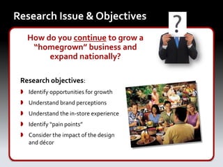 Research Issue & Objectives
   How do you continue to grow a
    “homegrown” business and
        expand nationally?

 Research objectives:
  Identify opportunities for growth
  Understand brand perceptions
  Understand the in-store experience
  Identify “pain points”
  Consider the impact of the design
   and décor
 
