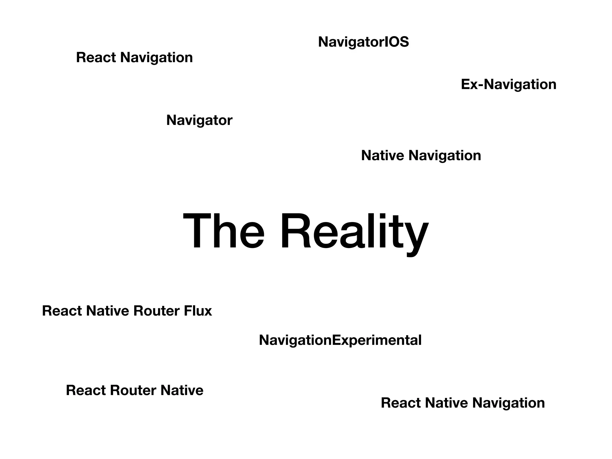 The Reality
React Navigation
Navigator
NavigatorIOS
React Native Navigation
Ex-Navigation
NavigationExperimental
React Router Native
React Native Router Flux
Native Navigation
 
