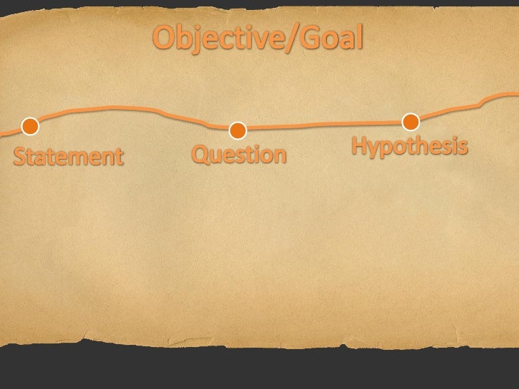 • Create before research begins
• Identify:
    Principal Person
    Objective
     Known information
     Research St...