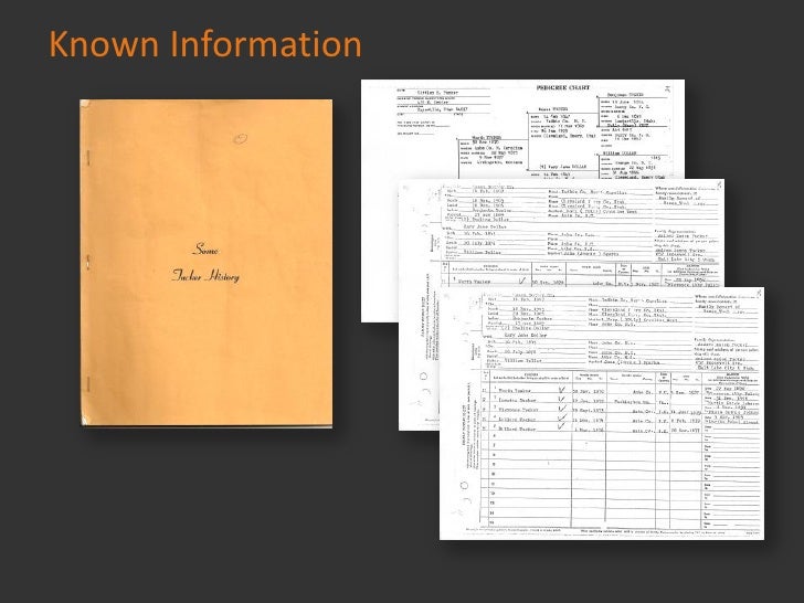 Known Information:
                                                 Informant /
       Source             Information     ...