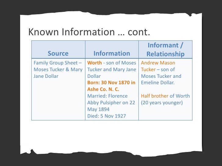 Research Strategy Help

• FamilySearch.org
    – Research Guidance by location
    – Research Outlines
•   Genealogy Softw...