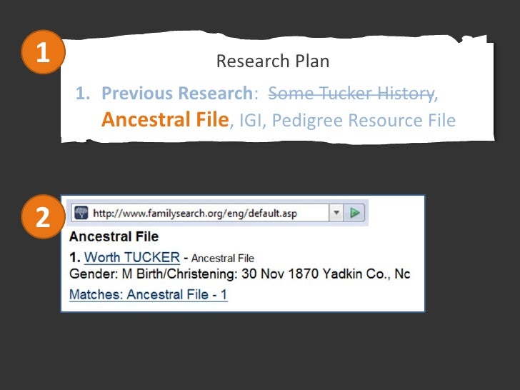 3                              Research Log

Date      Location Record/Source           Results                    Doc
7/5...