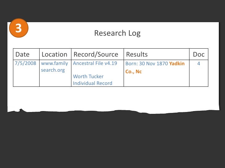 1                    Research Plan
    1. Previous Research: Some Tucker History,
       Ancestral File, IGI, Pedigree Res...