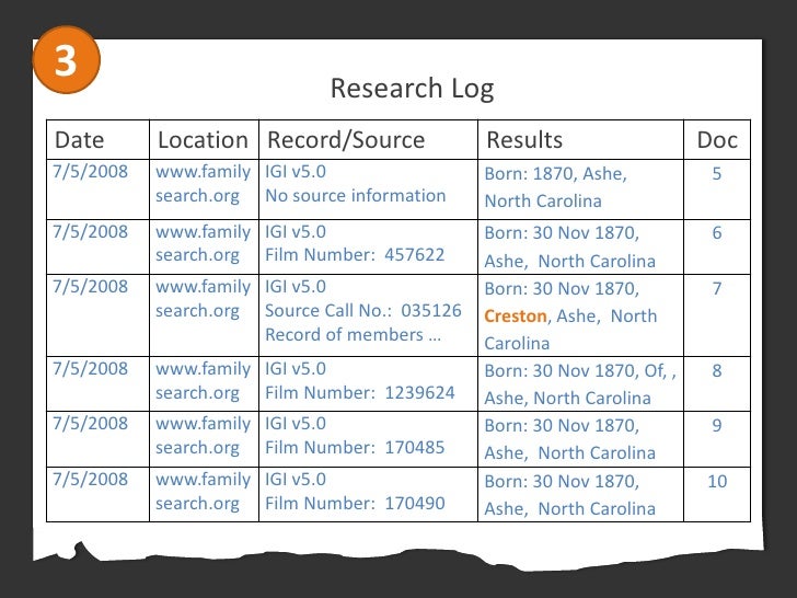 1                    Research Plan
    1. Previous Research: Some Tucker History,
       Ancestral File, IGI, Pedigree Res...