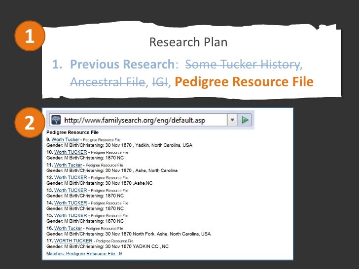 3                                       Research Log
Date       Location              Source                  Results     ...