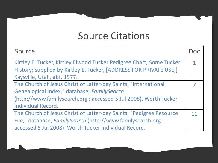 Should there be
one standard
set of citation
guidelines?
 