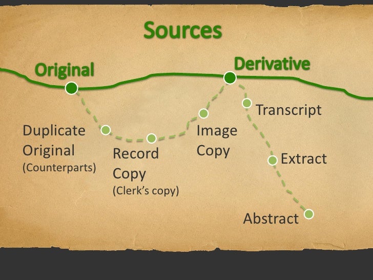Firsthand       Secondhand
 •Participant    •Non-Participant
 •Eyewitness
 