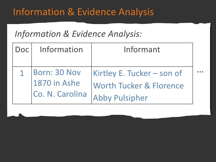 Information & Evidence Analysis:
       Information                 Evidence
   (Primary, Secondary)   (Direct, Indirect, ...