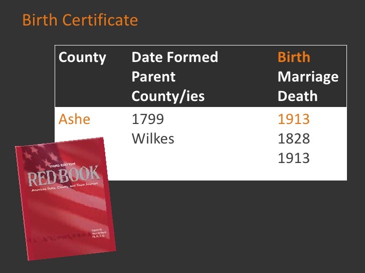 Research Completed
• 15 Sources
  – 8 Originals (image copies), 6 Derivatives,
    1 not found
  – 3 databases, 16 records...