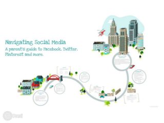 Navigating Social Media: A Parent's Guide to Facebook, Twitter, Instagram & More