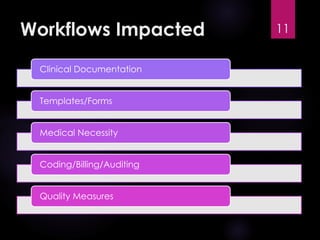 2023 Evaluation and Management (E/M) Guideline Changes Webinar | PDF