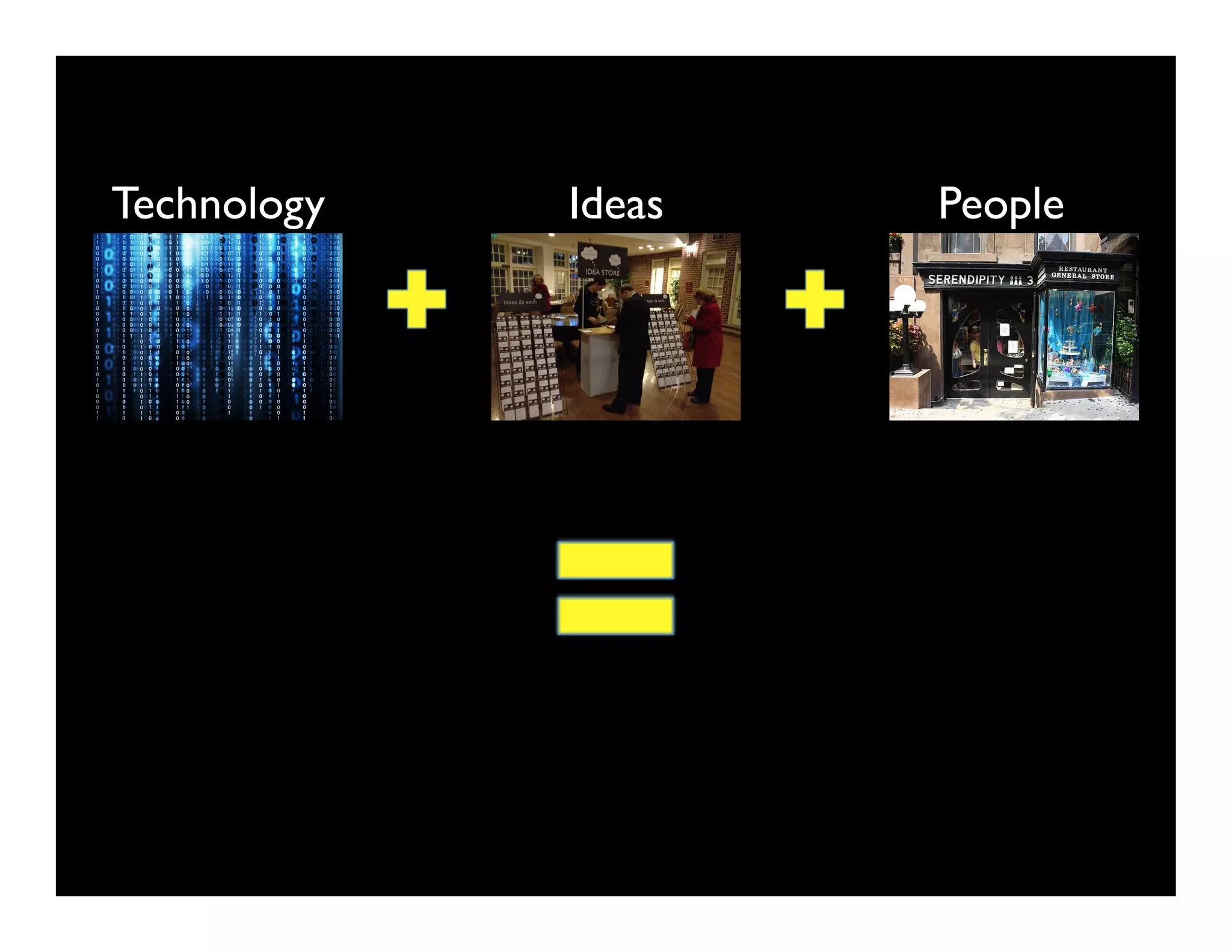 Technology	

   Ideas	

   People	

 