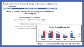 Navigating the AI Era: A Comparative Review of AI-Based Education and ...