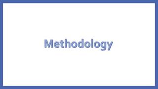 Navigating the AI Era: A Comparative Review of AI-Based Education and ...