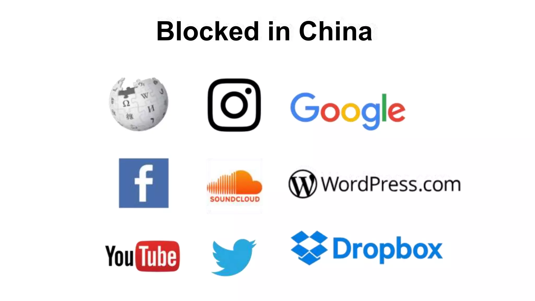 Blocked in China
 