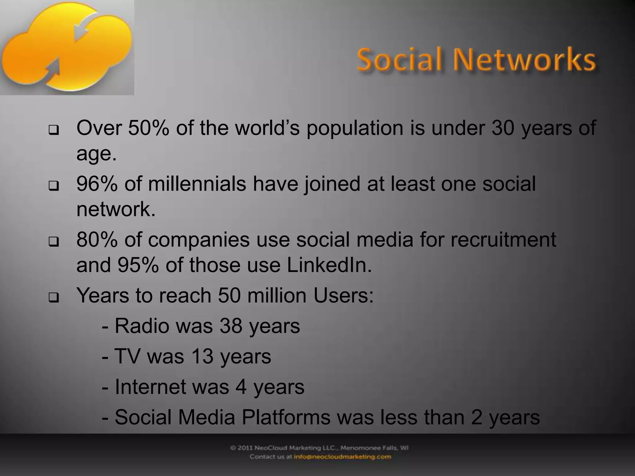 Your Reputation – Yelp, Directories and Reviews