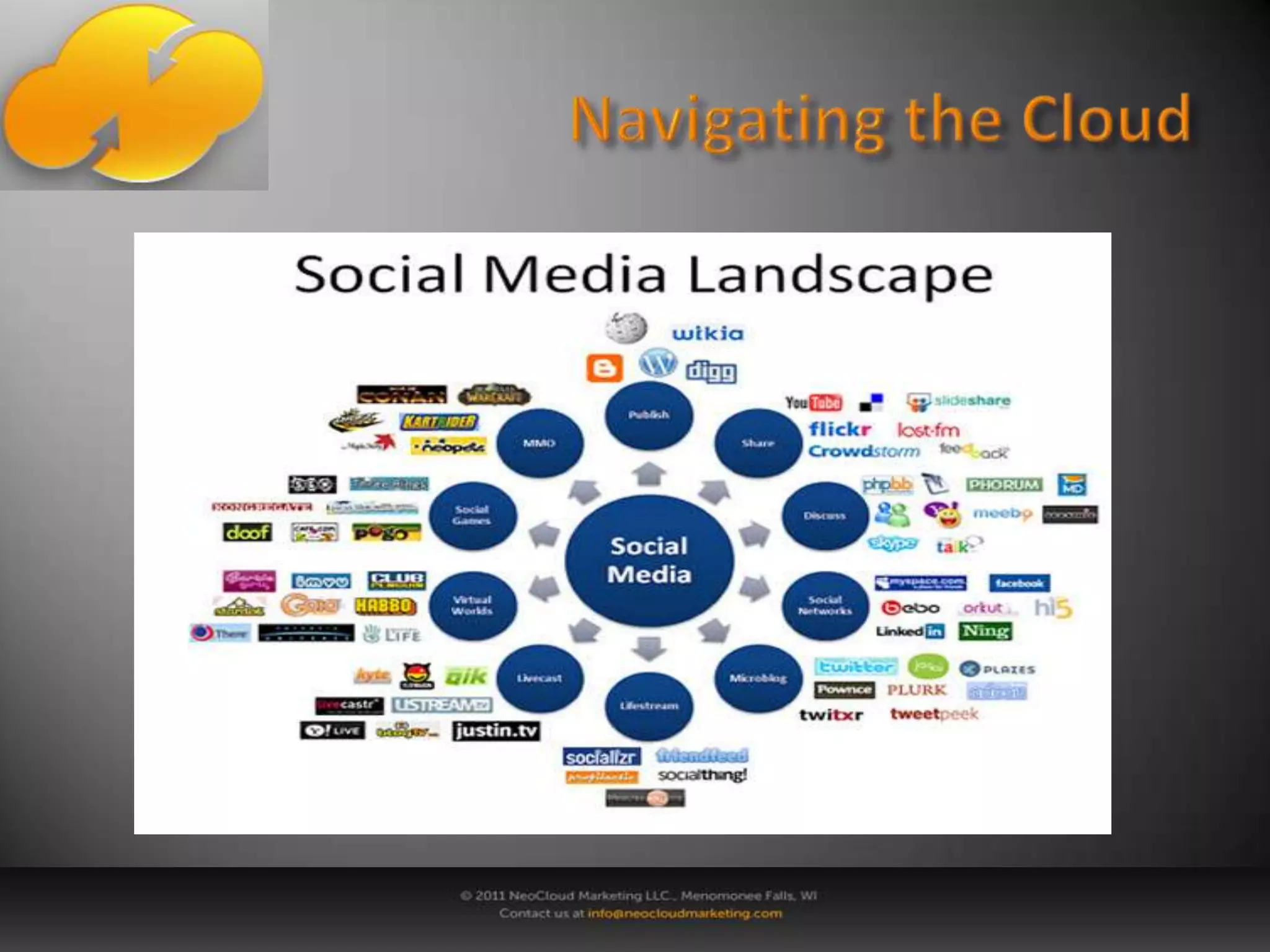 Next StepsWho is NeoCloud?NeoCloud Marketing is consulting firm focused on internet marketing and social media strategies for small and medium sized companies.