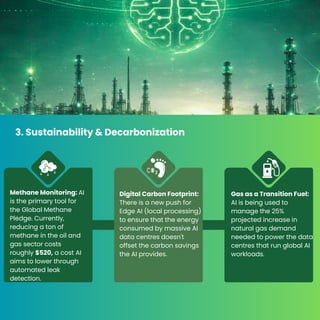 Navigating the Future of Oil & Gas with AI-Driven Secure, Scalable ...