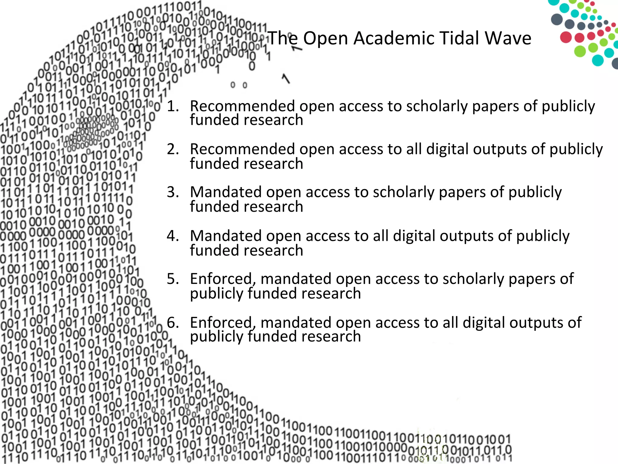 Work smart. Discover more.
Supported by
The	
  Open	
  Academic	
  Tidal	
  Wave	
  	
  
1.  Recommended	
  open	
  access	
  to	
  scholarly	
  papers	
  of	
  publicly	
  
funded	
  research	
  
2.  Recommended	
  open	
  access	
  to	
  all	
  digital	
  outputs	
  of	
  publicly	
  
funded	
  research	
  
3.  Mandated	
  open	
  access	
  to	
  scholarly	
  papers	
  of	
  publicly	
  
funded	
  research	
  
4.  Mandated	
  open	
  access	
  to	
  all	
  digital	
  outputs	
  of	
  publicly	
  
funded	
  research	
  
5.  Enforced,	
  mandated	
  open	
  access	
  to	
  scholarly	
  papers	
  of	
  
publicly	
  funded	
  research	
  
6.  Enforced,	
  mandated	
  open	
  access	
  to	
  all	
  digital	
  outputs	
  of	
  
publicly	
  funded	
  research	
  
	
  
	
  
 